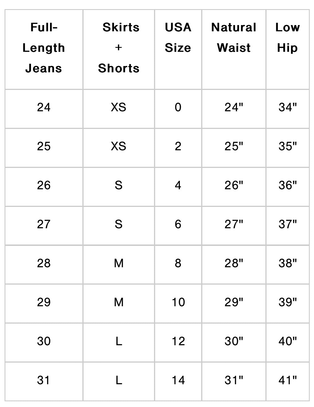 Annette Utility Jean